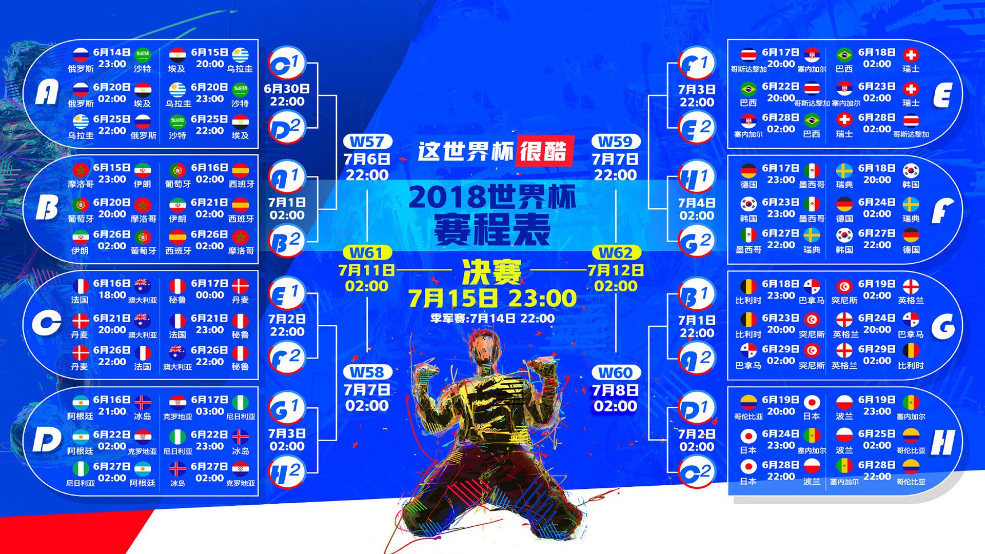 数据之盾与天赋之矛